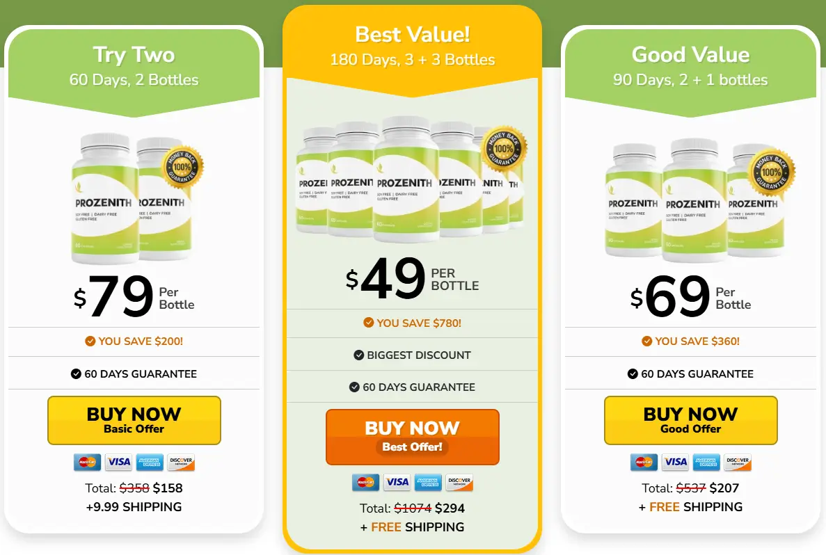 ProZenith-Pricing-Options